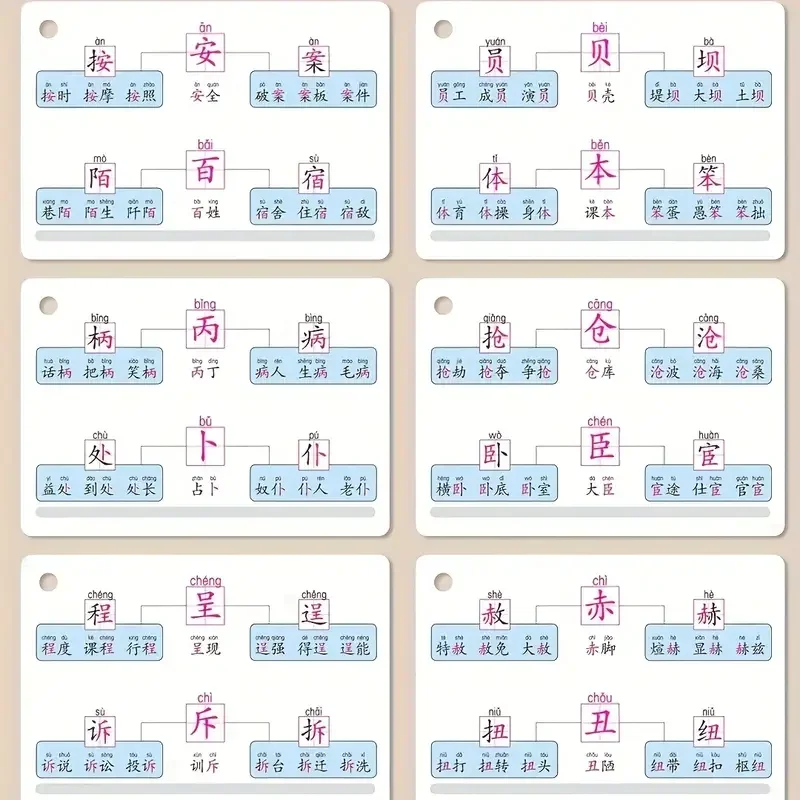 792 commonly used Chinese character learning cards, beginner's Chinese character learning recognition card