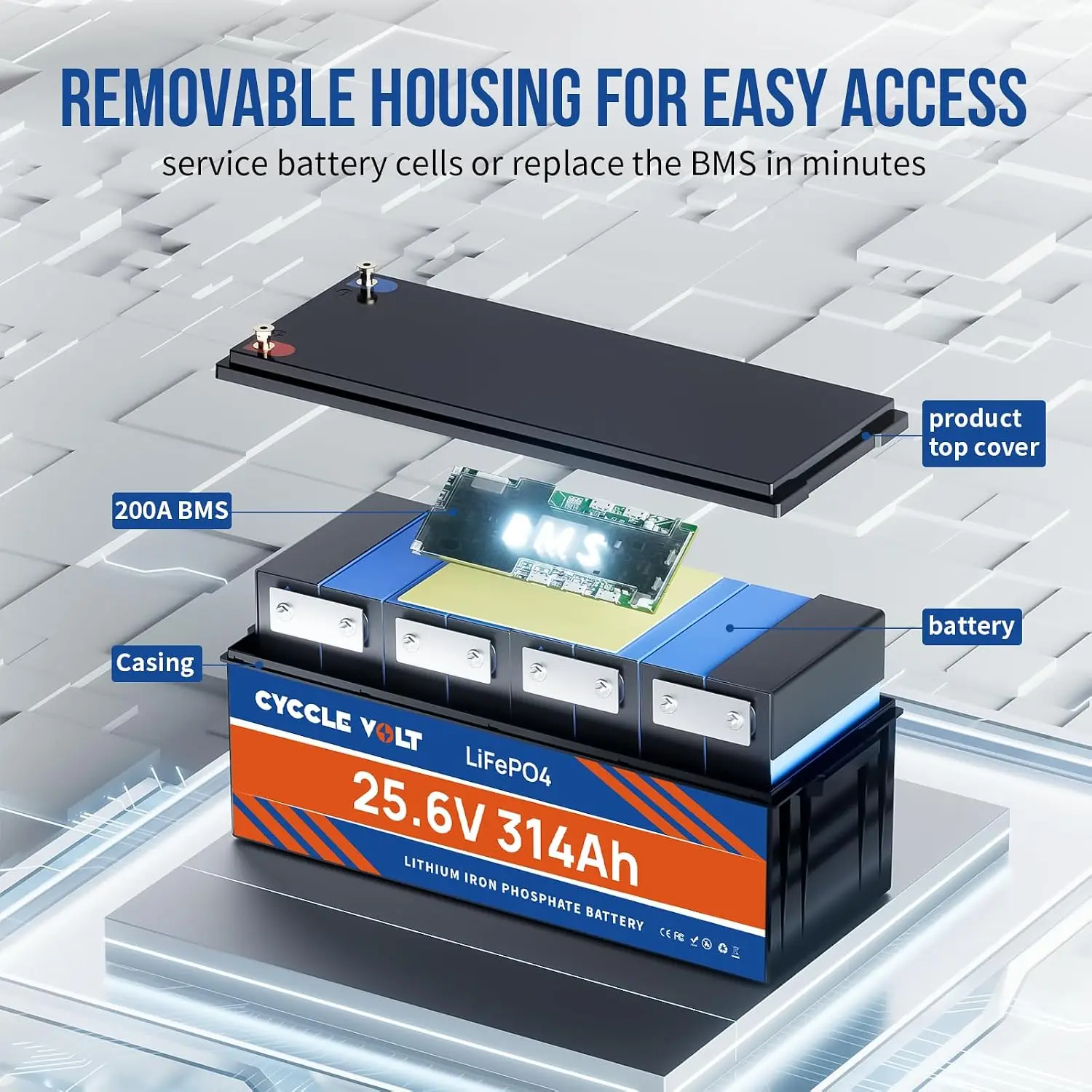 24V 314Ah LiFePO4 Battery 200A Bluetooth BMS, 8038Wh Deep Cycle, 15000+ Cycles & Low-Temp Cutoff, RV Solar Marine, Customized
