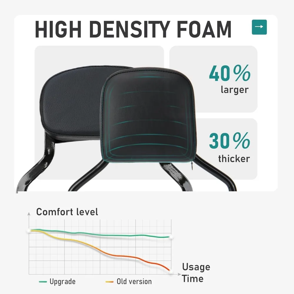MoKitDora Encosto Destacável Sissy Bar Upright com Almofada para modelos Softail Fat Bob FXFB e FXFBS de 2018-mais tarde, Preto