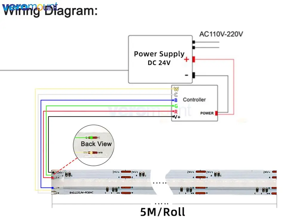 5m 24V DC 5 w 1 RGBCCT pasek COB LED światła 840 diod LED/m z możliwością przyciemniania oświetlenia LED elastyczne taśma LED RA90 FCOB RGB CCT