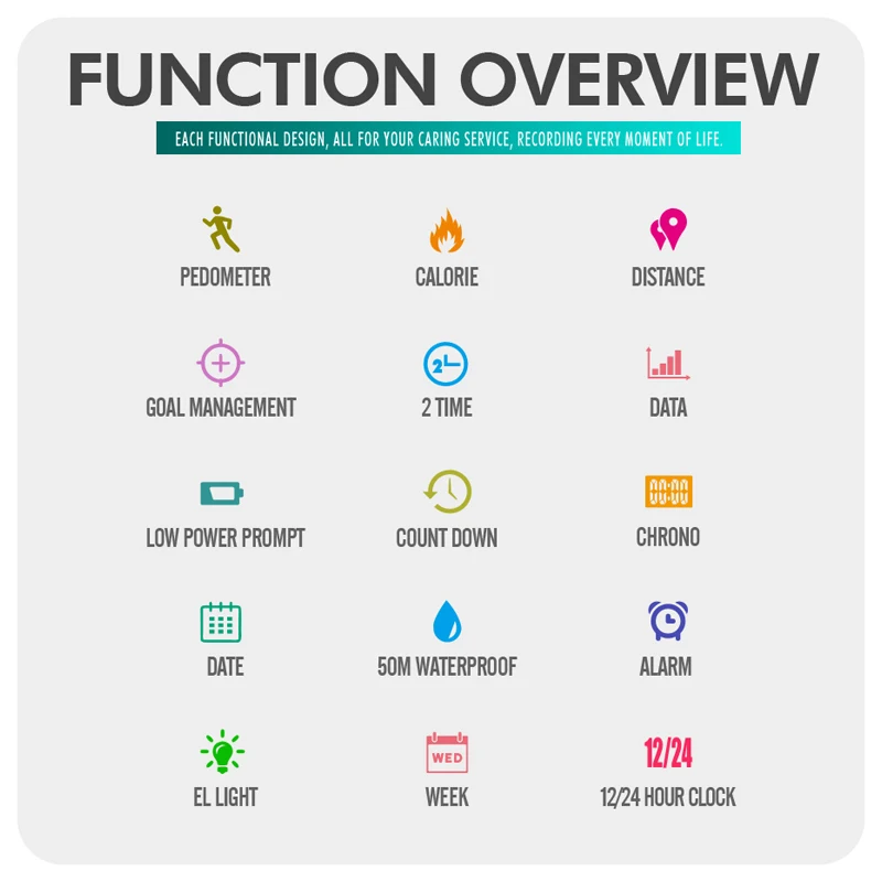 SKMEI-reloj Digital de pulsera para hombre, cronógrafo deportivo, resistente al agua, con podómetro y calorías, para exteriores