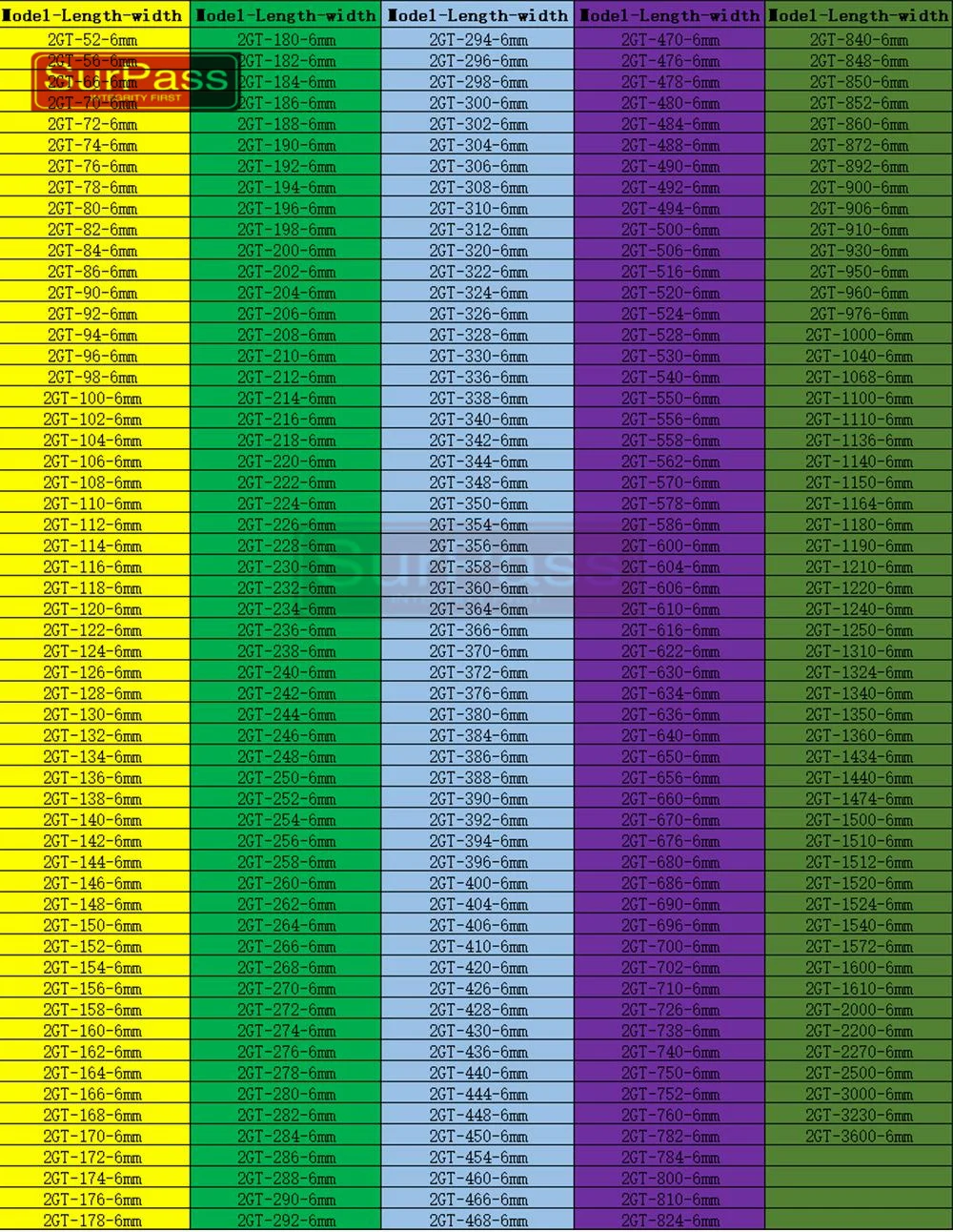 2GT GT2 largeur: 6mm courroie de distribution en boucle fermée en caoutchouc de haute qualité, tour de courroie 52mm-160mm, utilisée pour les imprimantes 3D