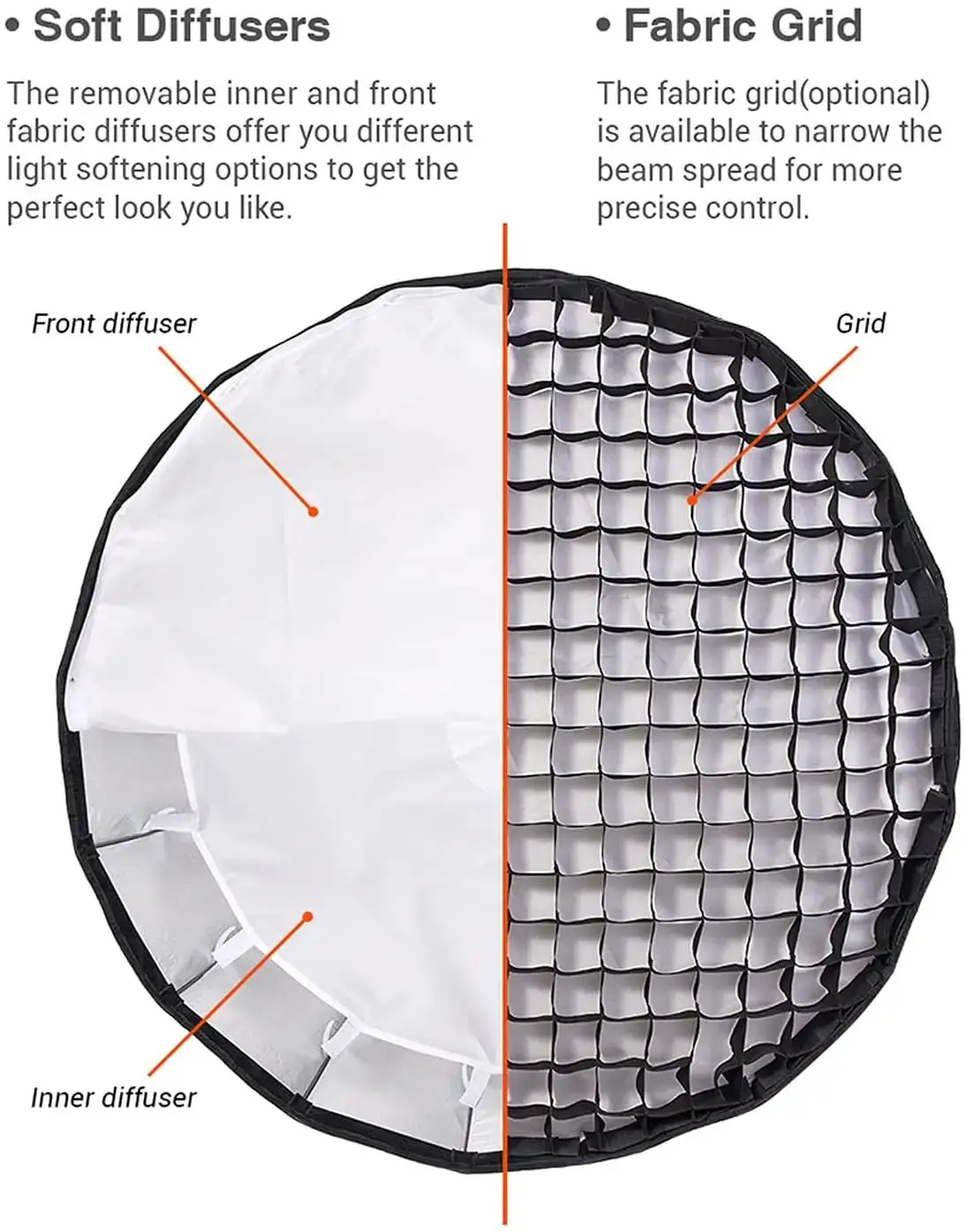 Godox QR-P70 70cm P90 90cm P12 120cm 퀵 릴리즈 파라볼릭 딥 소프트박스 그리드 (Godox Aputure Bowens 마운트 스튜디오 플래시용)