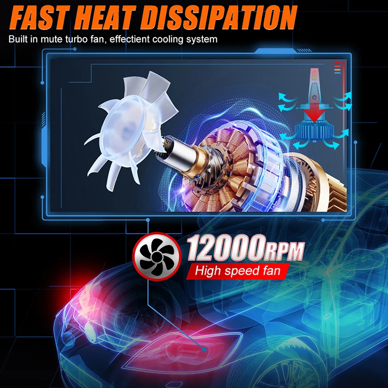 OSRAM 360 H4 H7 Led Headlight Bulb 60W High Power 9005/HB3 9006/HB4 9012 HIR2 LED Fog Light 6000K White Car Lamps Mini Size 12V