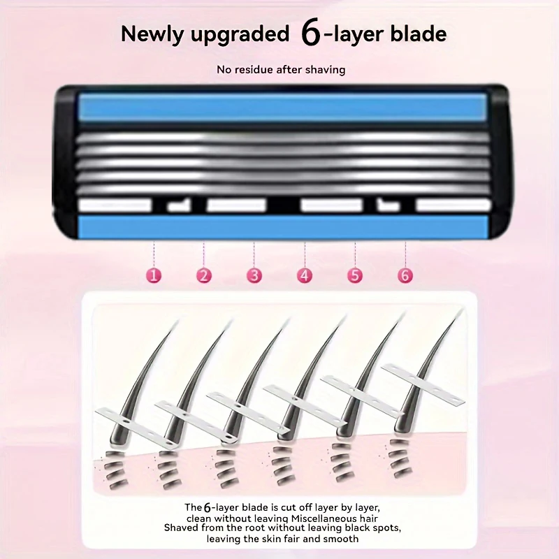 Men's 6-Blade Manual Razor with Non-Slip Handle and Multiple Replacement Blades - Ideal for Trimming Beards and Mustaches