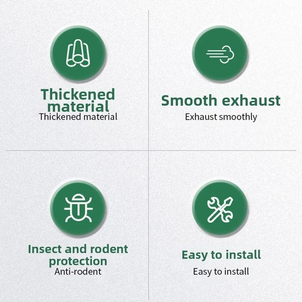 

Материал ABS Вентиляционная решетка наружной стены Непромокаемая конструкция с вытяжкой клапана Вытяжка воздуховода Настенная крышка выхода воздуха