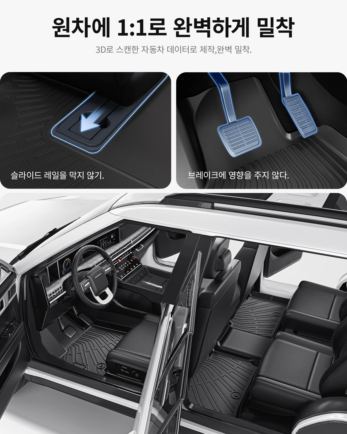 YZ 기아 카니발 KA4 7/9 좌석 2020-2026 TPE 바닥 매트 세트 5D 자동차... - 3