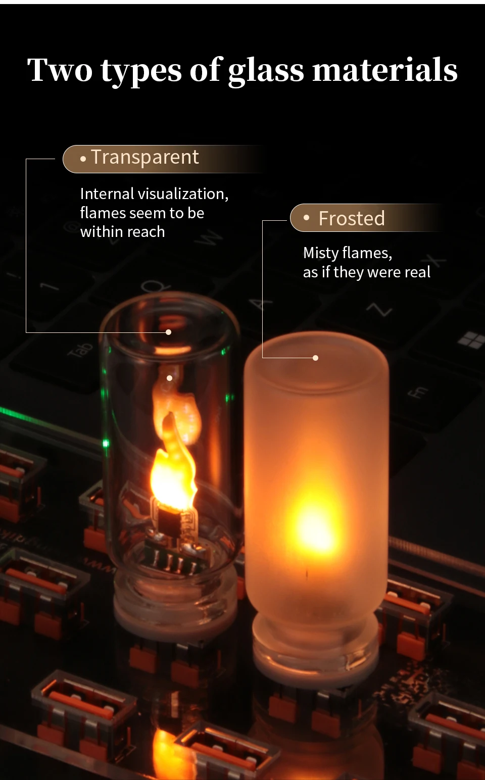 USB LED Night Light Simulated Flame Bulb Night Lamp Flame Flickering Light Effect Candle Bulbs Flameless LED Candles Room Decor