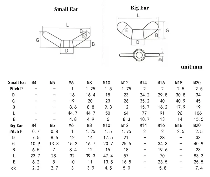 304 A2 Stainless Steel Special-shaped Hand Screw Nut Butterfly Wing Nuts Claw Nut M4 M5 M6 M8 M10 M12 M14 M16 M18 M20 M24