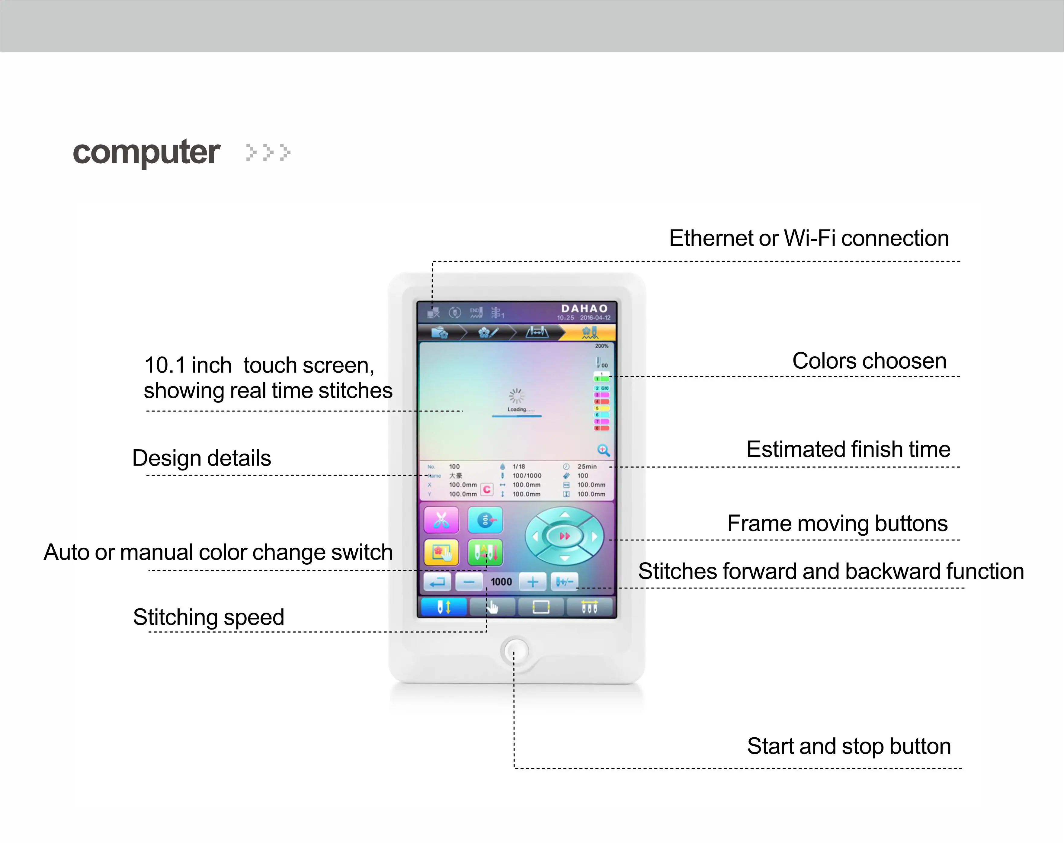 Tajima 15 12 Needle Embroidery Machine 2-Head Computerized for Cap T-Shirt Finished Garment Flat Socks Embroidery