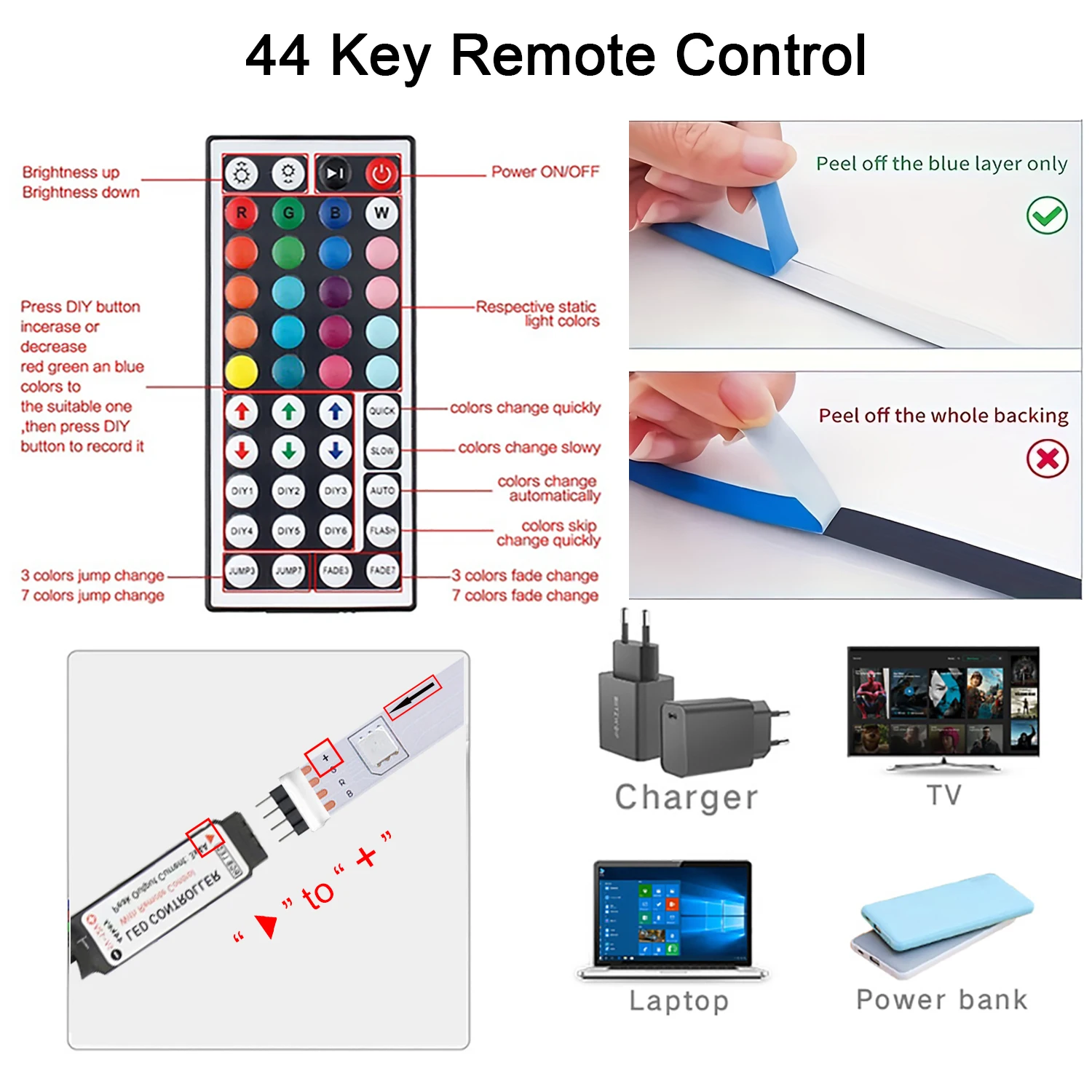 RGB LED 스트립 조명, 리모컨 테이프 조명, 홈 침실 파티 장식, TV 백라이트 벽 룸