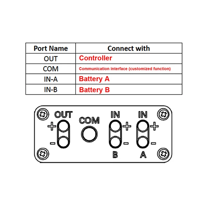 Adaptateur de connexion de batterie pour touristes, technologie de commutation, augmentation de la capacité de la batterie, technologie parallèle avec 20V-72V(40A)