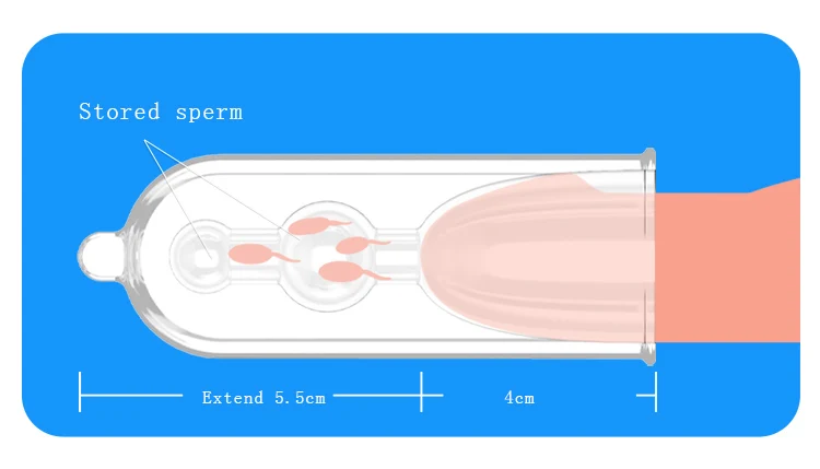 3 Sizes Reusable Condoms Lengthen Penis Enlargement Extend Semen Lock Ring Penis Sleeves Condom Cock Extender Sex Toys for Men view 6