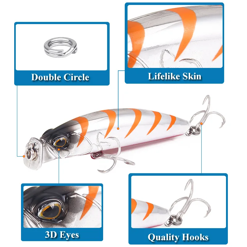 Minnow Fishing Lure 80mm 10g Floating Hard Bait Wobbler Crankbait Carp Striped bass Pesca Fishing tackle SwimBait boxed