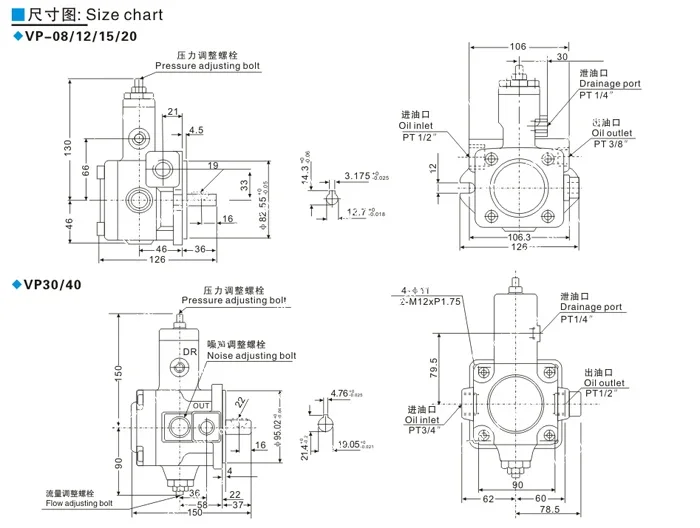 Hydraulic oil pump Variable vane pump VP  VP30-FA3 VP40-FA3 Low noise, low pressure and large flow