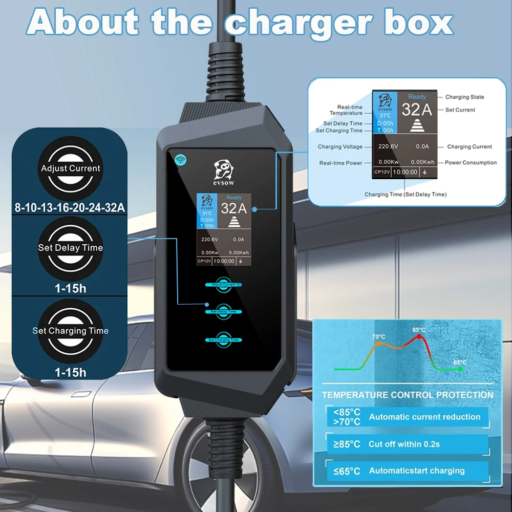 Evsow 7kw32a ev carregador type2 wifi carregador de carro elétrico com conjunto controle app tempo carregamento evse caixa carregador para veículo