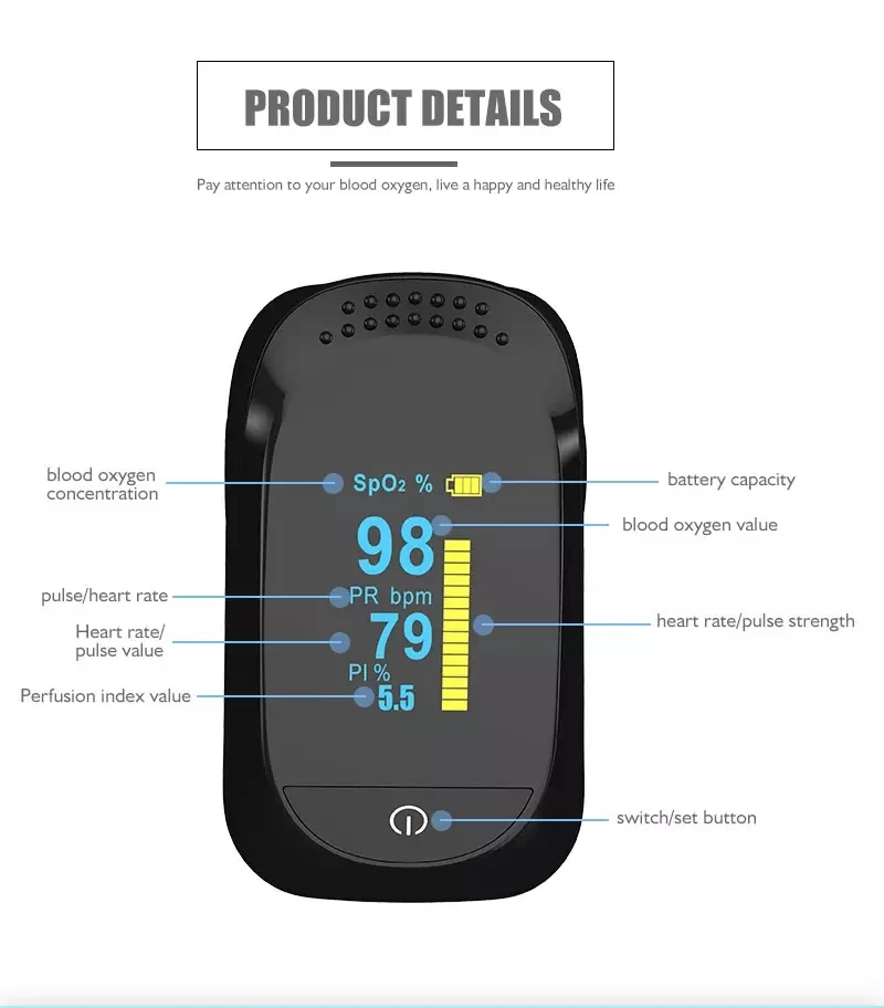 Finger clip blood oxygen monitor, heart rate and pulse oximeter, accurately measuring blood oxygen saturation,