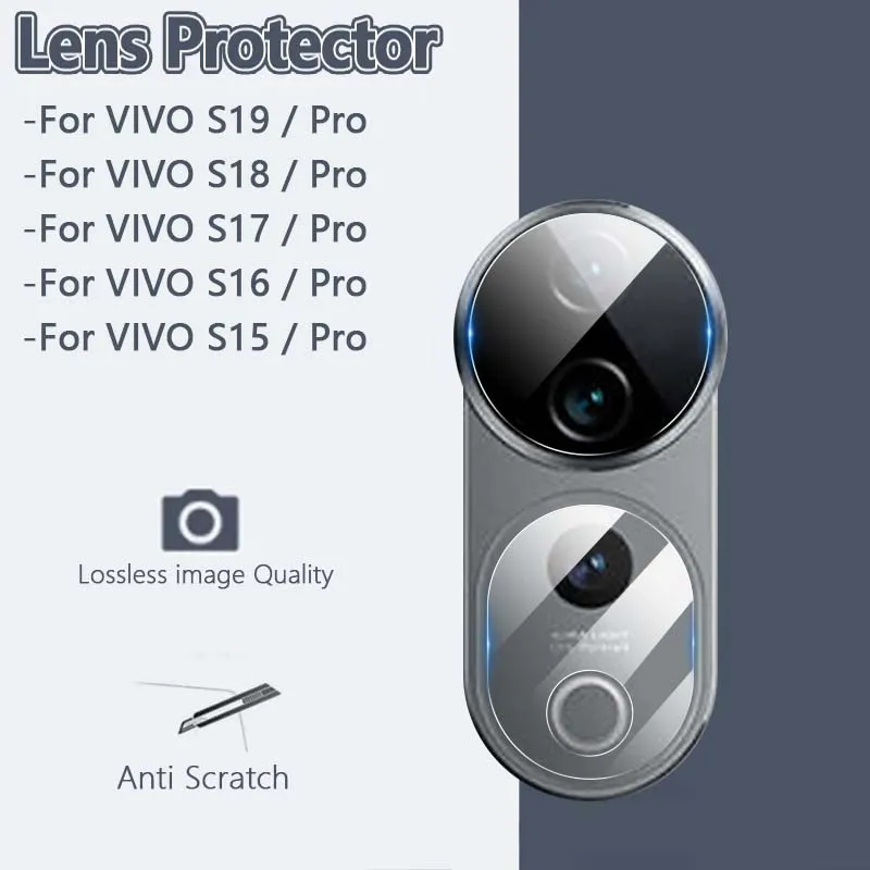 Lens Protector For …
