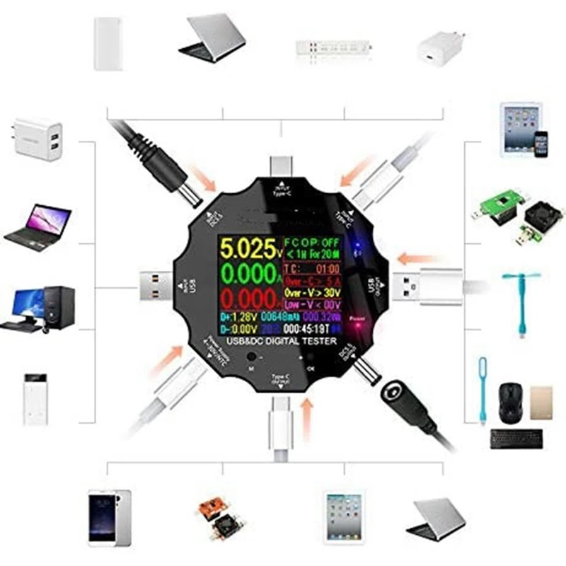 Tester USB C, Tester 3 w 1 Type C DC5.5 USB kolorowy ekran IPS cyfrowy multimetr, wykrywacz pojemności, z klipsem