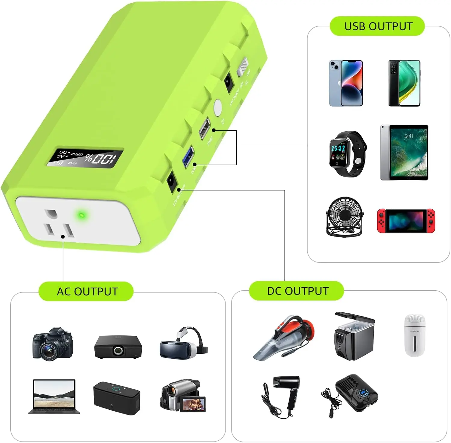 Portable Power Station with AC Outlet, 65W/110V External Battery Pack  24000mAh/88.8Wh Power Bank for Outdoor Tent Camping Home - AliExpress 44