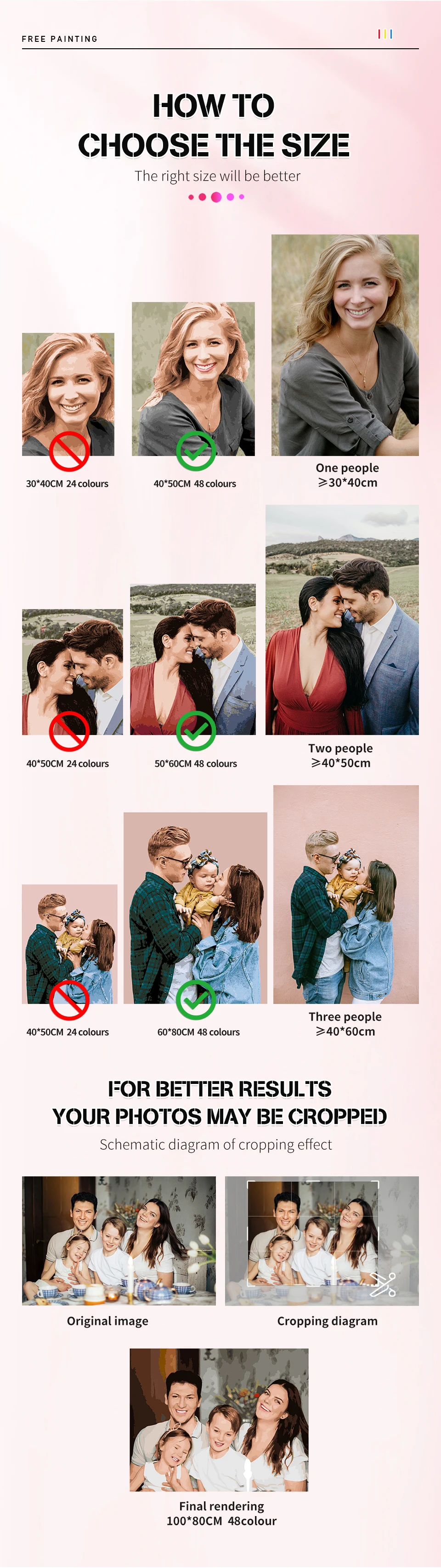 Malen nach Zahlen Dropshipping Personalisiertes Foto Individuelles DIY-Bild Zeichnen und Ausmalen nach Zahlen Acryl Katze für Erwachsene Ohne Rahmen – Detail 5