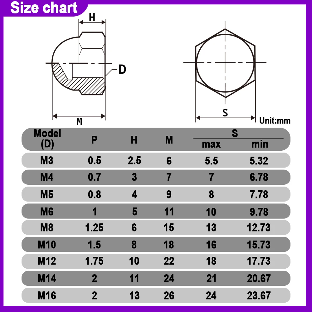 1-30pcs Acorn Cap Nut/304 Stainless Steel Hex Cap Nut Domed Nuts For Decrotive M3-M18 Hex Metric Threaded Hexagon Nut Decorative