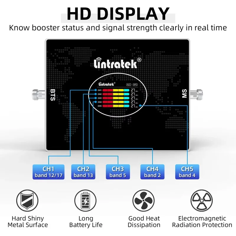 GSM Repeater 5 Band 800 900 1800 2100 2600mhz 3G 4G AGC Cellular Phone Gsm Mobile LTE Network Signal Booster Amplifier