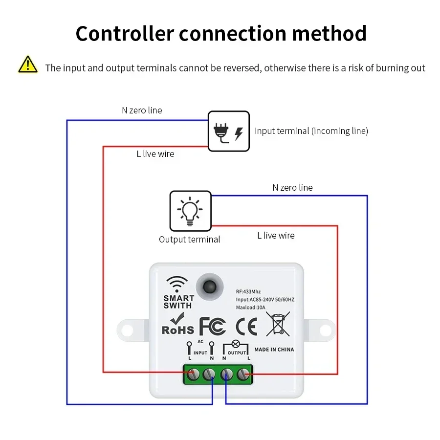 Wireless RF433MHz Light Switch Remote Control AC 85-240V 10A Relay Receiver ON/OFF Transmitter Switch for Home Lighting LED