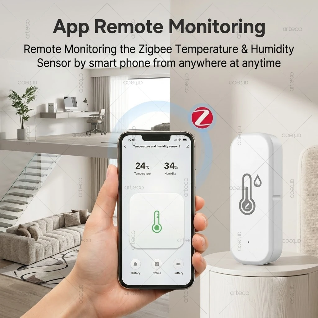 Smart ZigBee 3.0 Temperature Humidity Sensor APP Remote Monitor Indoor Thermometer Hygrometer Work With Zigbee2MQTT Need Gateway