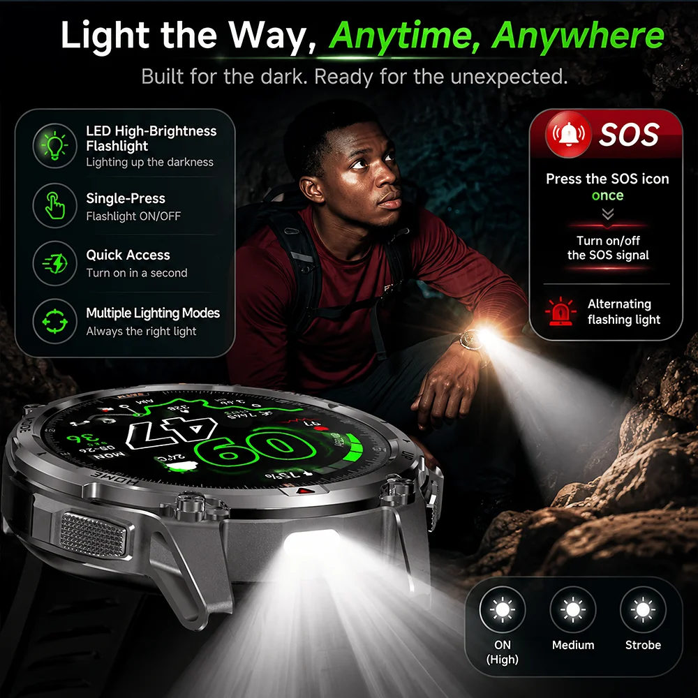 New 650mAh Big Battery Smart W - đánh giá và giá Smartwatch Watches For Mens