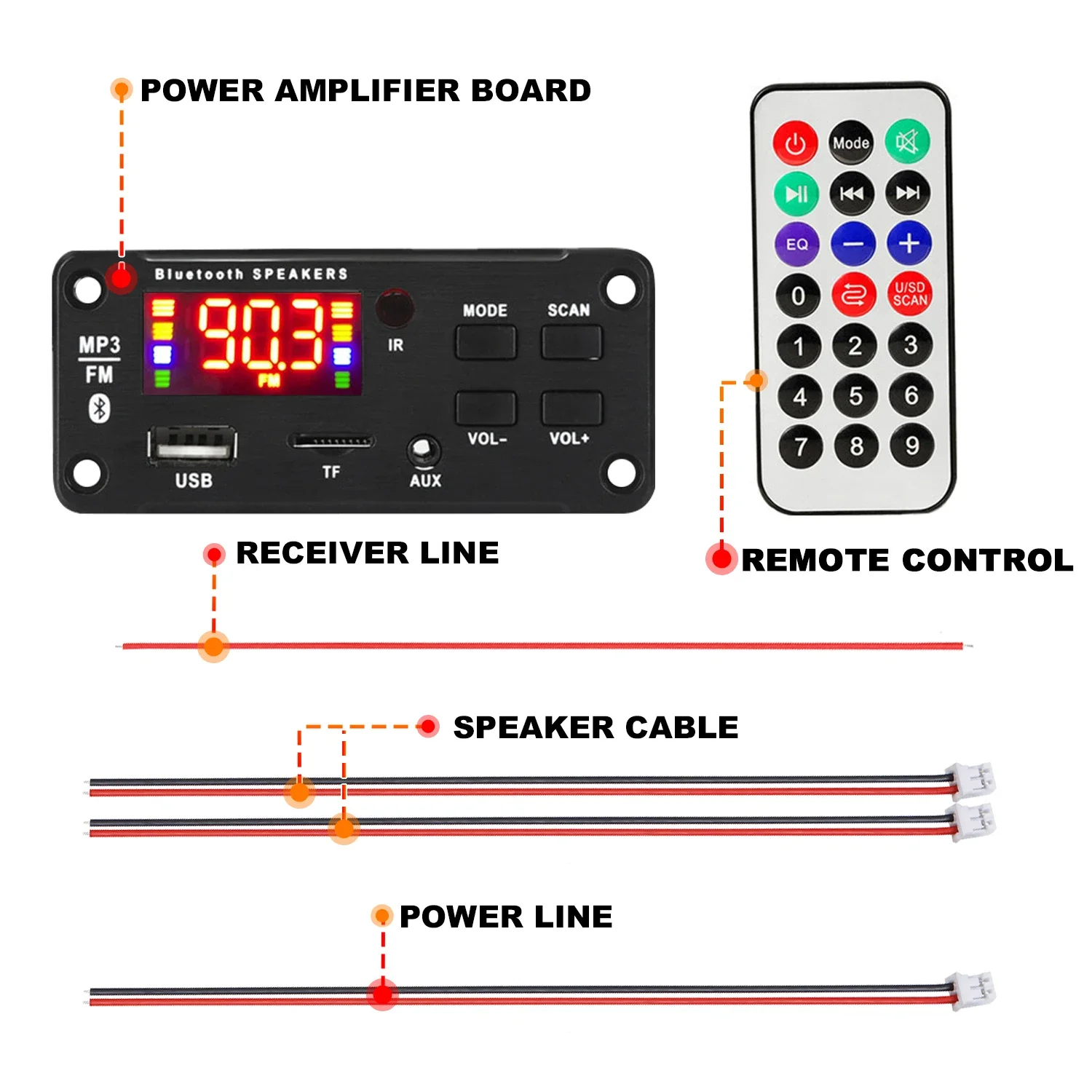 2*25W amplifier  MP3 Player Decoder Board 18V Bluetooth 5.0 50W amplifier Car FM Radio Module Support  TF USB AUX