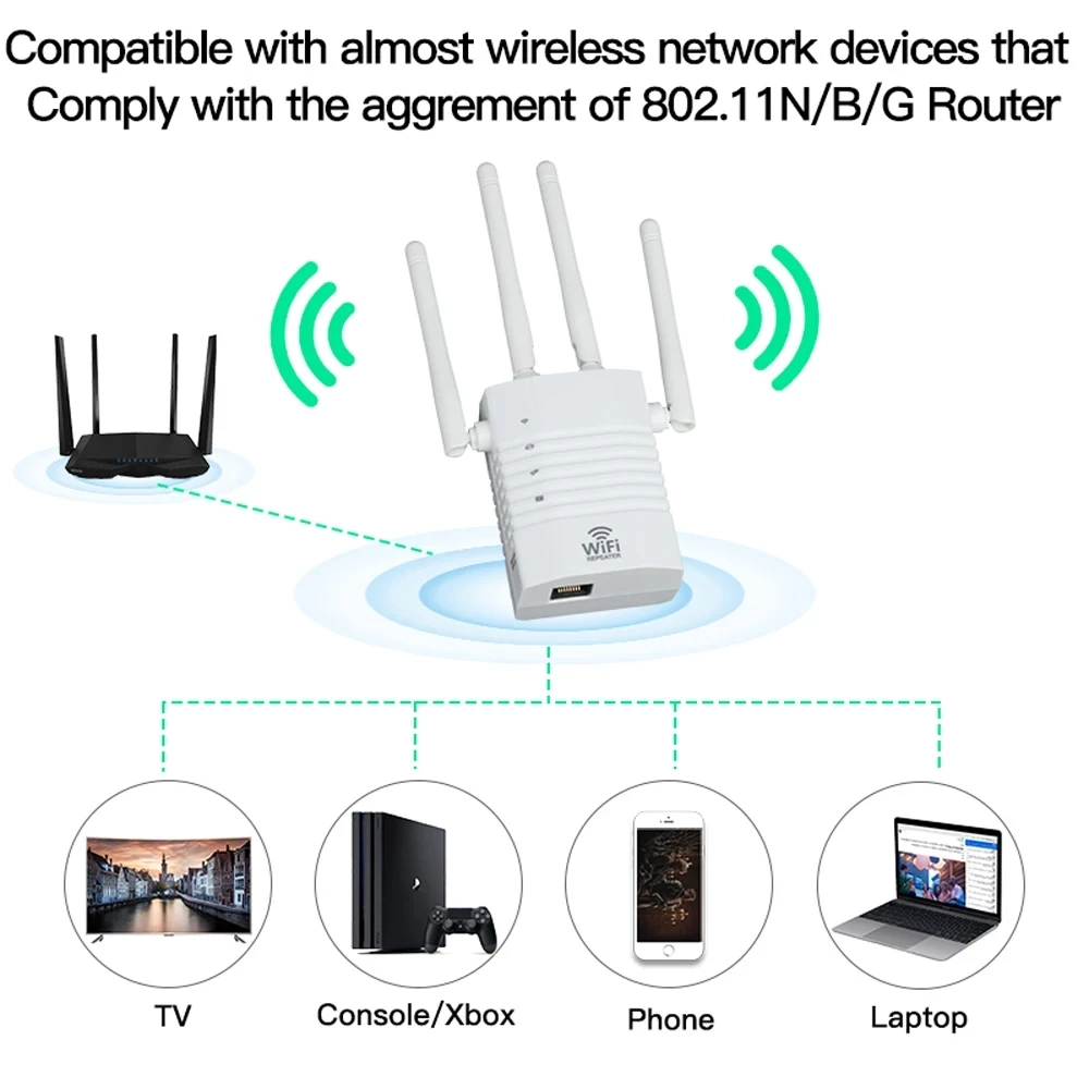 450Mbps WiFi Repeater 2.4GHz Wireless Range Extender Signal Booster Long Range Easy Setup for Home Router