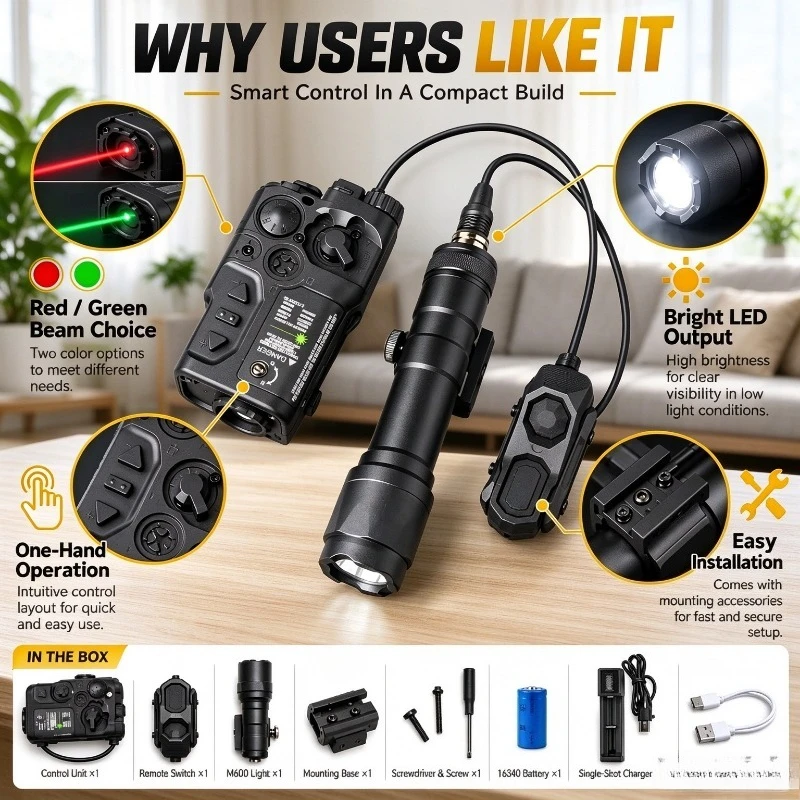 Green LED Spot Module with Switch, Super Bright Ray, Detachable Bracket, Night Backpacking Outdoor Gear