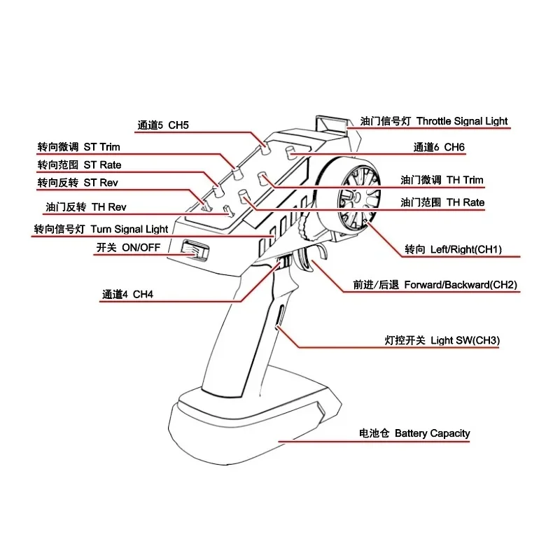 6CH 2.4G Transmitter Remote Control Receiver 40A ESC for MN111 MN D90 MN99S MN78 MN86 MN128 MN168 WPL C14 C24 C54 B14 B16 B36