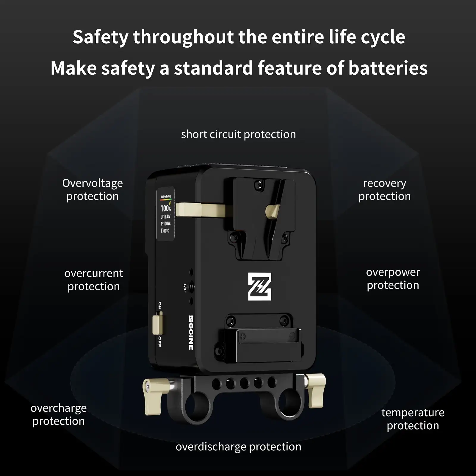 Zgcine VM-HS1 bateria interna hot-swap v-mount vattery placa suporte USB-C pd 65w carregamento rápido com tela para câmeras bateria