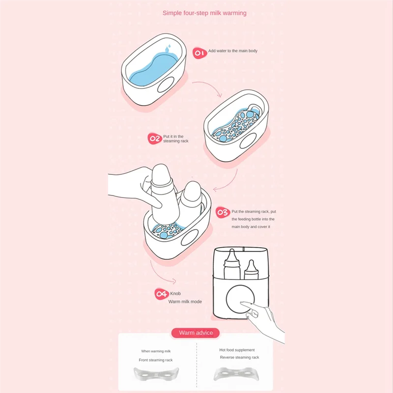 AA96 Penghangat Botol Bayi 5-In-1 Multifungsi Penghangat Susu Ibu Pemanas Cepat & Penghangat Pencair Beku dengan Timer Colokan EU