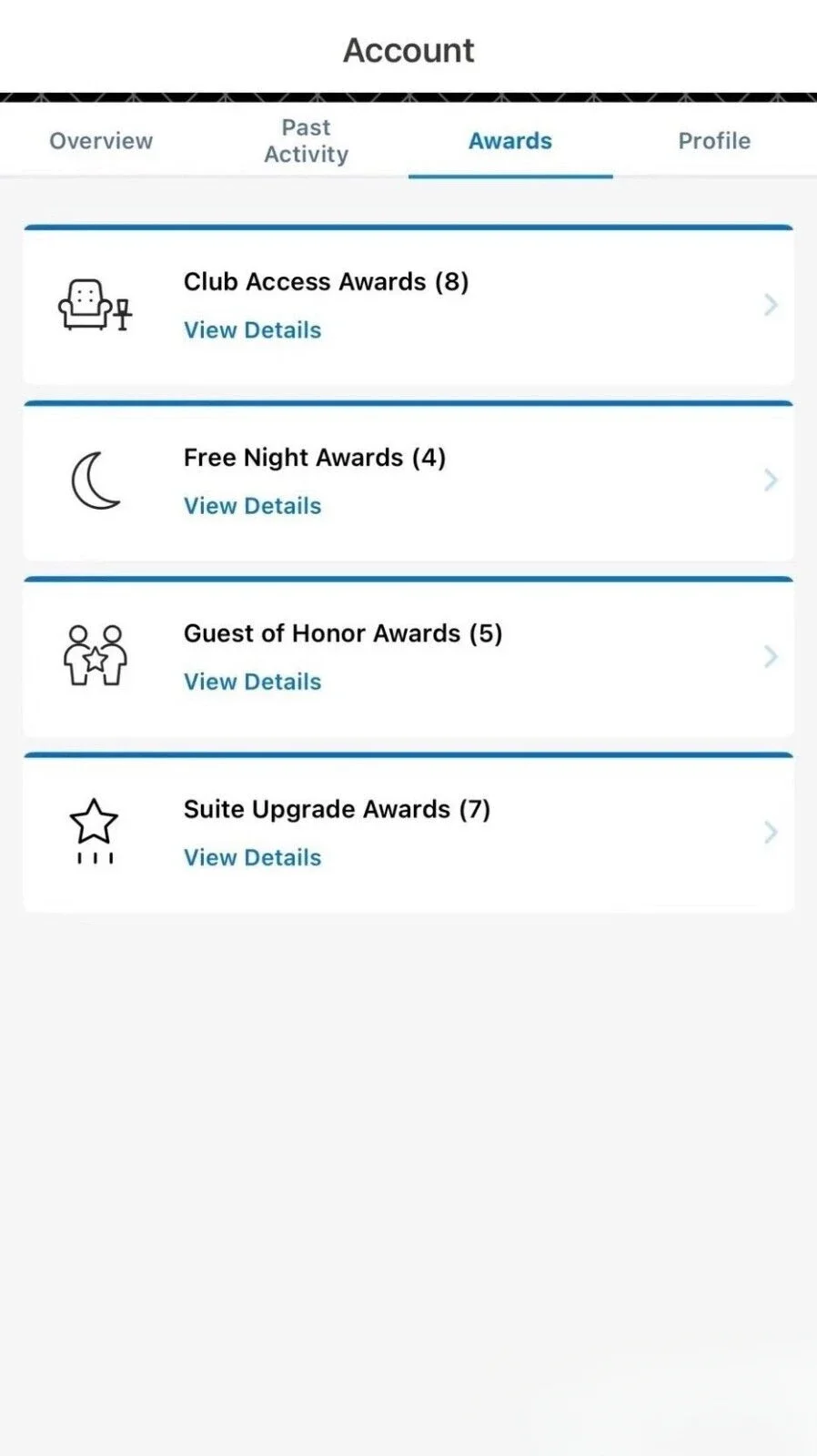 Hyatt Hotels Guest of Honor Award Valid Till 2/28/2026, Dobra dla 7-nocy