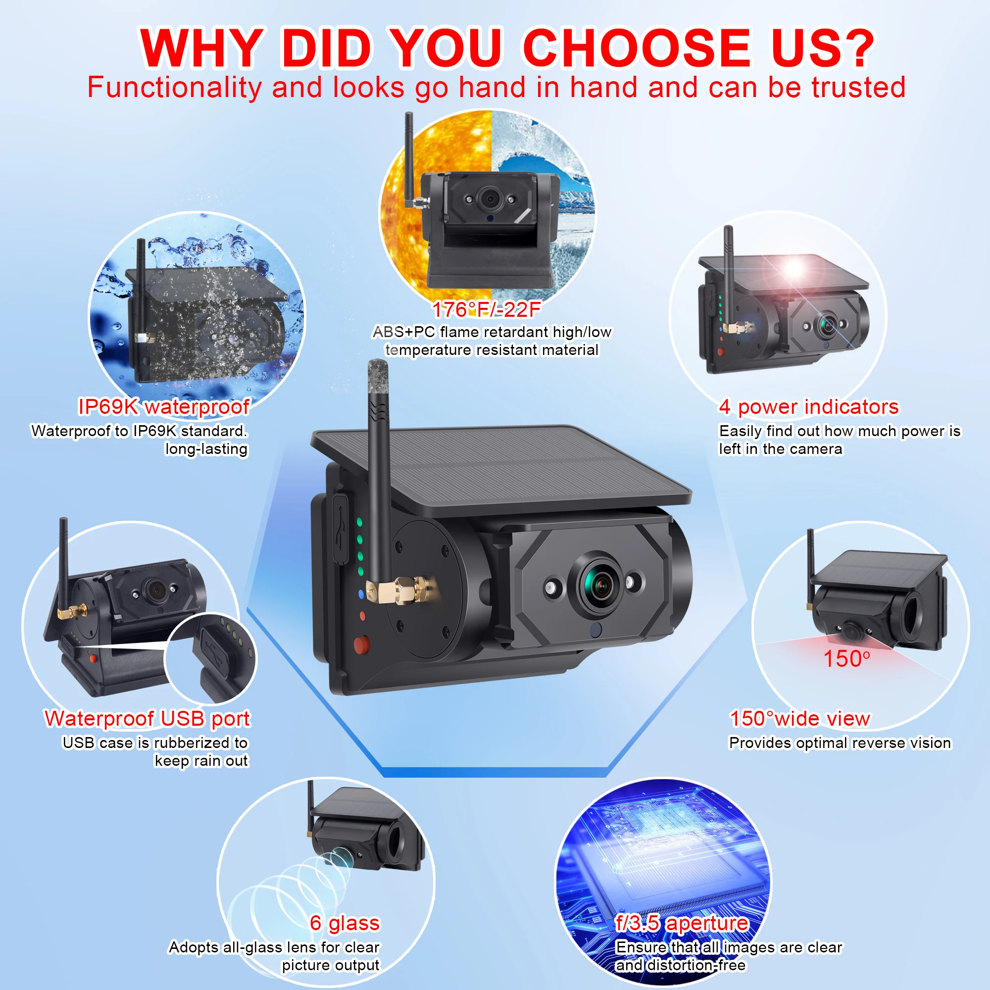 

2026 WIFI Solar Energy Dash Cam Security Backup Dvr System Wireless Wifi Solar Powered Car Camera for RV Truck Trailer