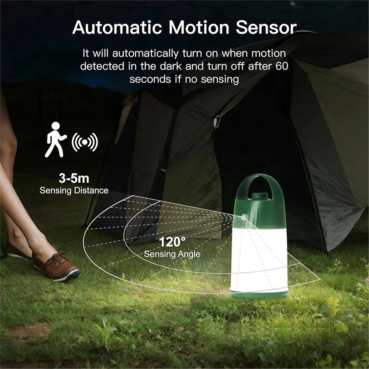 

Светодиодный ночник с датчиком движения Y69A - беспроводная настольная лампа на батарейках, портативный фонарь для палаток и кемпинга на открытом воздухе