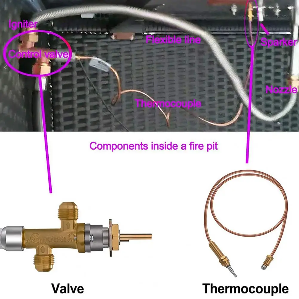 Zawór stabilności szczelności powietrza Zestaw zaworu nagrzewnicy gazowej z płomieniem Łatwa instalacja Naprawa kominka Bezpieczeństwo w propanie