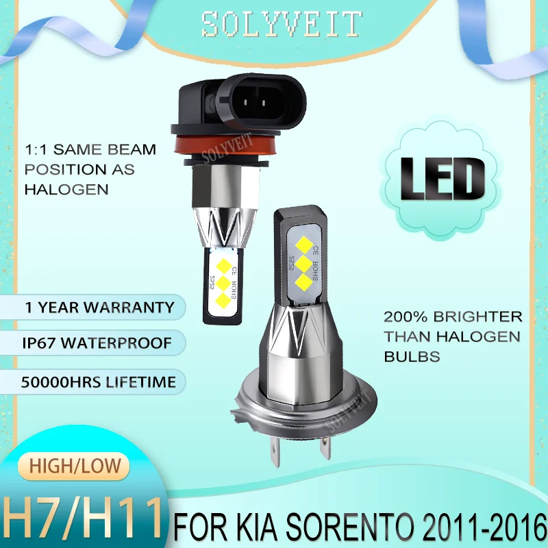 

Clearer Illumination High-Performance reliable LED Headlight high low beam H7 H11 For Kia Sorento 2011 2012 2013 2014 2015 2016