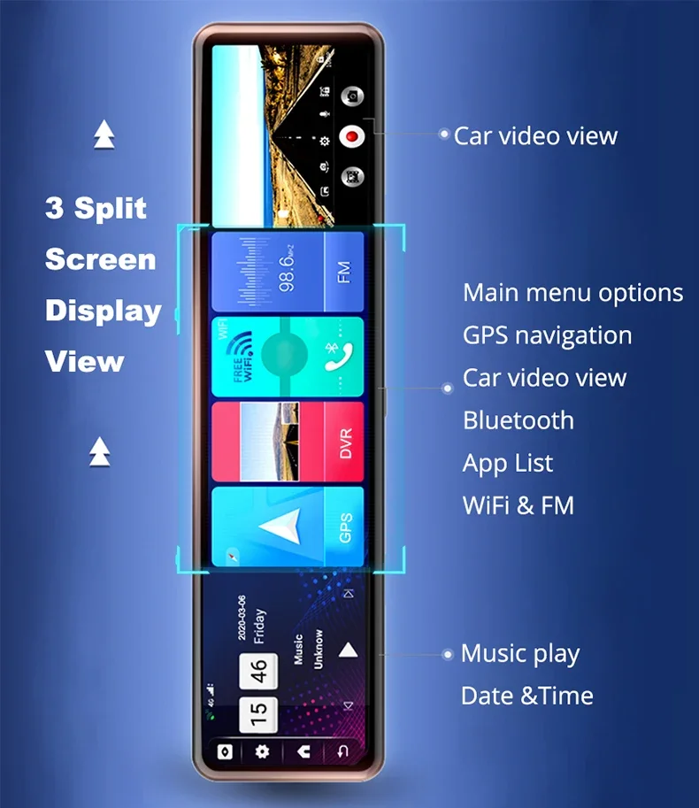 12 inch  IPS display ADAS/LCWS/FVWS  car DVR recorder Dash  camera  with GPS Navigation