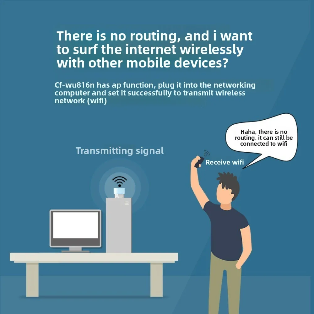 CF-WU816N ミニ USB WiFi アダプター 2.4 グラム伝送 USB ネットワークカードミニドライバー無料ワイヤレス WiFi レシーバー LAN 接続