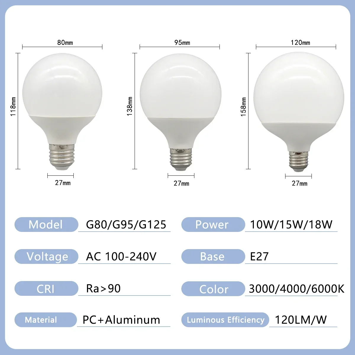 G80 G95 G120 Energy Saving Global LED Bulb E27 10W 15W 18W 110LM/W AC 220V 127V CRI90 Light Lampada Ampoule Lamp Vanity Bulbs