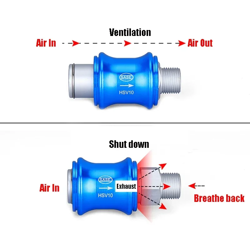 صمام منزلق يدوي HSV-08/10/15 - عنصر تبديل هوائي مع فلتر للأتمتة الصناعية والتحكم في الآلات ‌