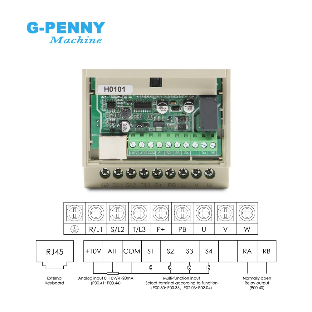 Imagem -04 - Conversor de Freqüência Vfd para a Bomba de Água do Eixo Cnc Outros Motores Fase Vector Inverter Fuling Série H110 1.5kw 2.2kw 01000hz