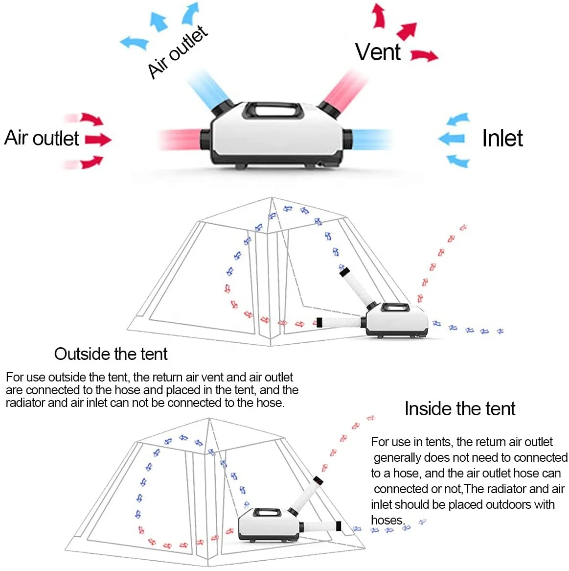 Treeligo High Quality 360W 24V Portable Air Tent Air Conditioning Units