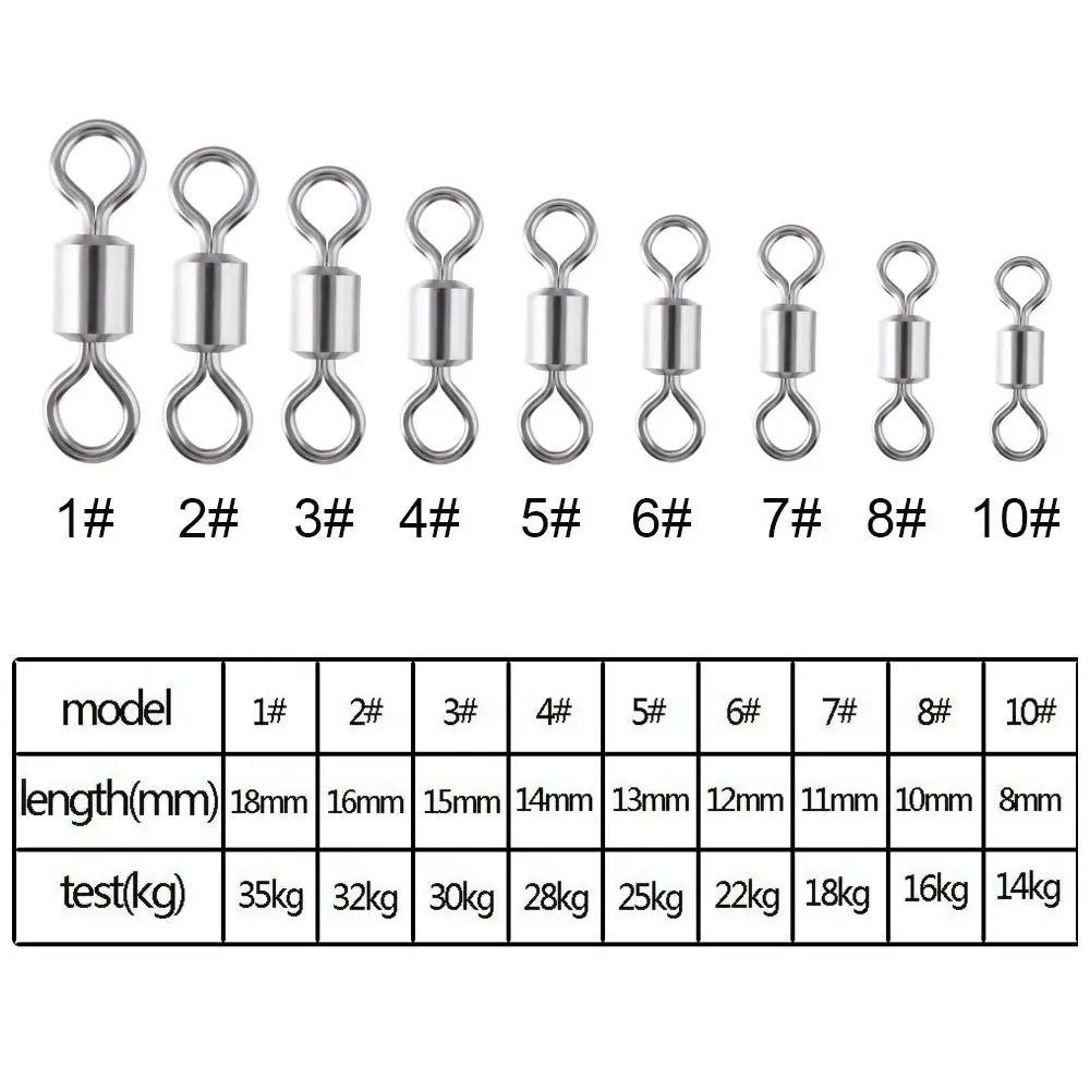 100Pcs/Lot Fishing Swivels Bearing Solid Rings Rolling Connector Plastic Rubber Durable High Strength Fishing Tackle Accessories