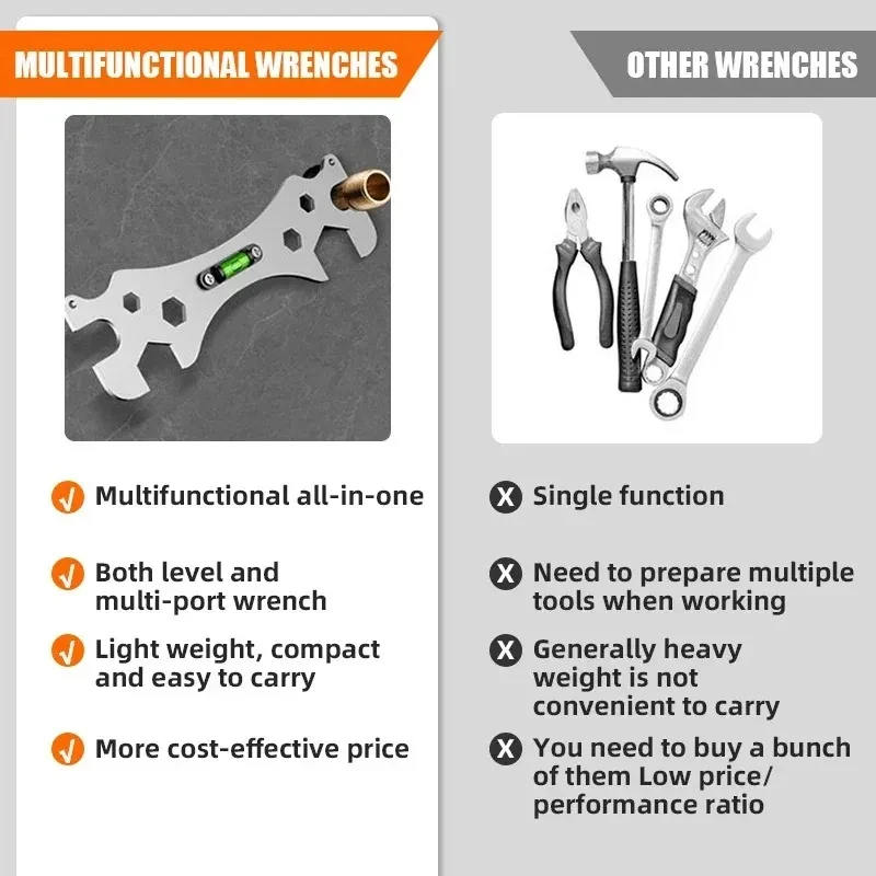 Multifunctional Wrench Bend Angle Leveling Wrench Shower Faucet Universal Repair Wrench Bathroom Maintenance and Installation