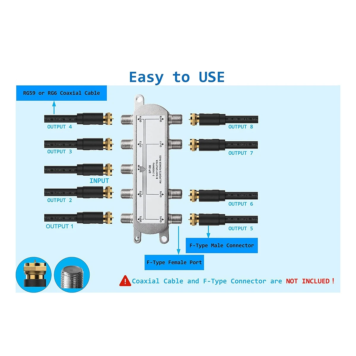 Splitter per cavo coassiale digitale a 8 vie 5-2400MHz, compatibile RG6, funziona con connessioni TV analogiche/digitali e Internet